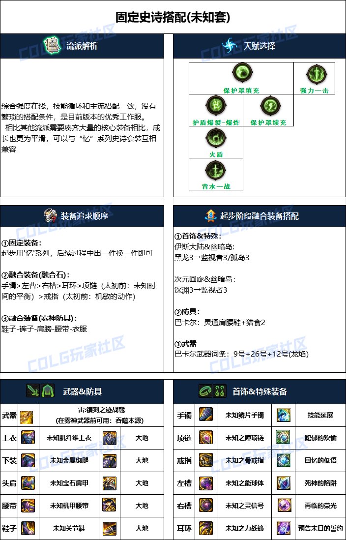 DNF2024国庆版本征战者毕业装备搭配