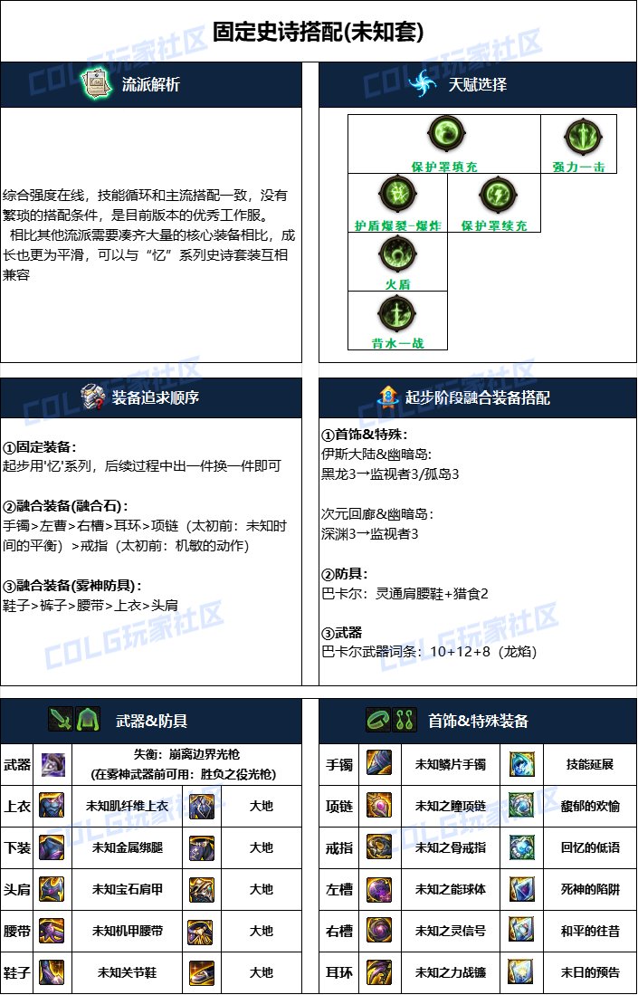 DNF2024国庆版本光枪毕业装备搭配