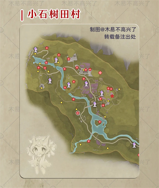 无限暖暖奇想星收集大全