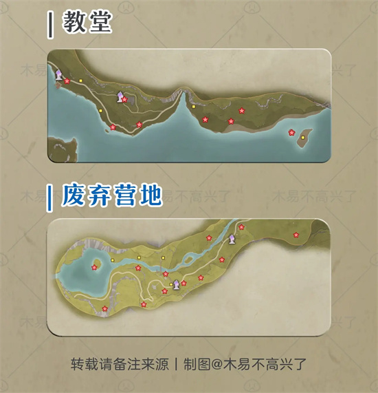 无限暖暖奇想星收集大全