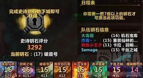 魔兽世界11.0大秘境2000分要求是什么