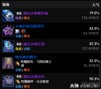 魔兽世界11.0.5奶萨玩法攻略