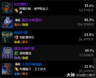 魔兽世界11.0.5奶萨玩法攻略