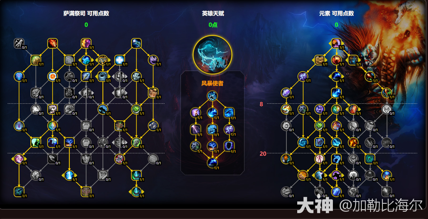 魔兽世界11.0.5元素萨玩法攻略