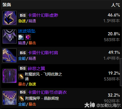 魔兽世界11.0.5奇袭贼玩法攻略