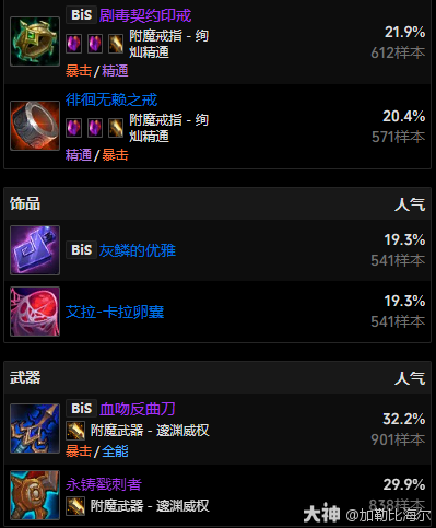 魔兽世界11.0.5奇袭贼玩法攻略