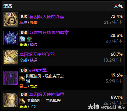 魔兽世界11.0.5奶骑玩法攻略