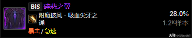 魔兽世界11.0.5酒仙玩法攻略