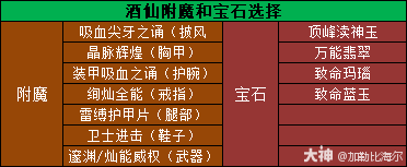 魔兽世界11.0.5酒仙玩法攻略