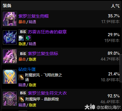 魔兽世界11.0.5奥法玩法攻略