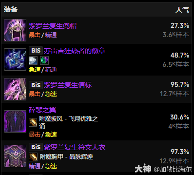 魔兽世界11.0.5奥法玩法攻略