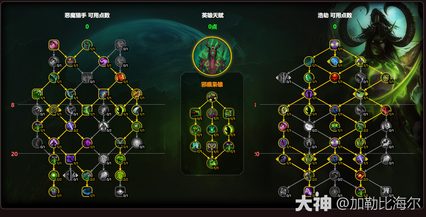 魔兽世界11.0.5浩劫dh玩法攻略