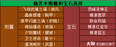 魔兽世界11.0.5痛苦术玩法攻略