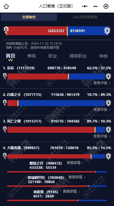 魔兽世界永久60服人口普查