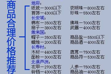 2025梦幻跑商攻略线路图最新