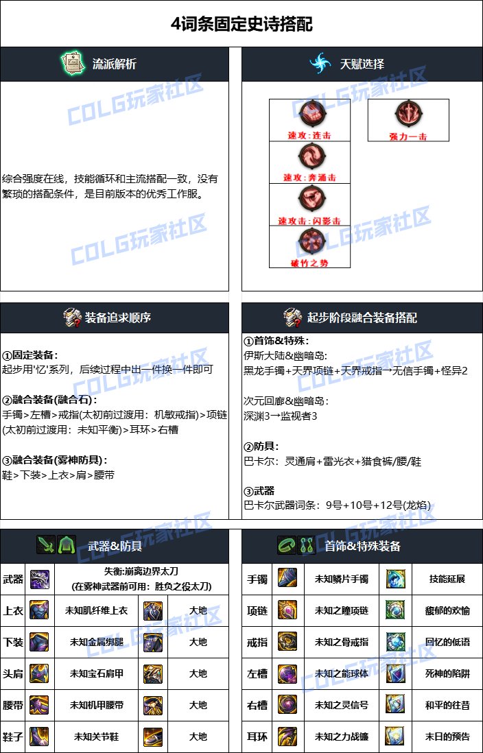 dnf暗帝2025毕业装备推荐