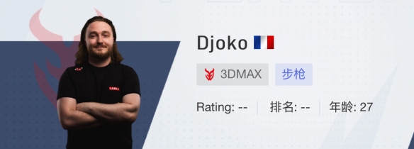 CSGO2024上海major3DMAX战队选手名单