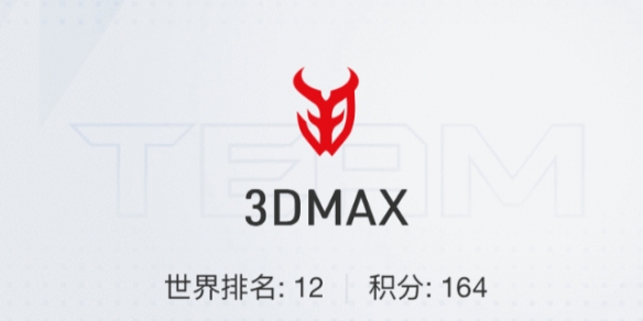 CSGO2024上海major3DMAX战队选手名单