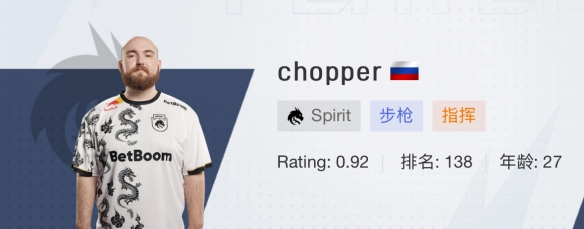 CSGO2024上海majorSpirit战队选手名单