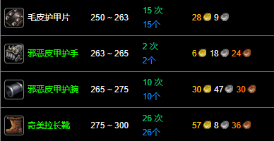 魔兽世界纪念服制皮1-300最省钱攻略