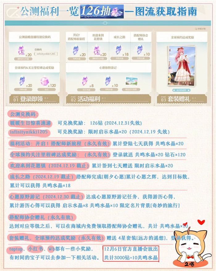 无限暖暖126抽怎么领