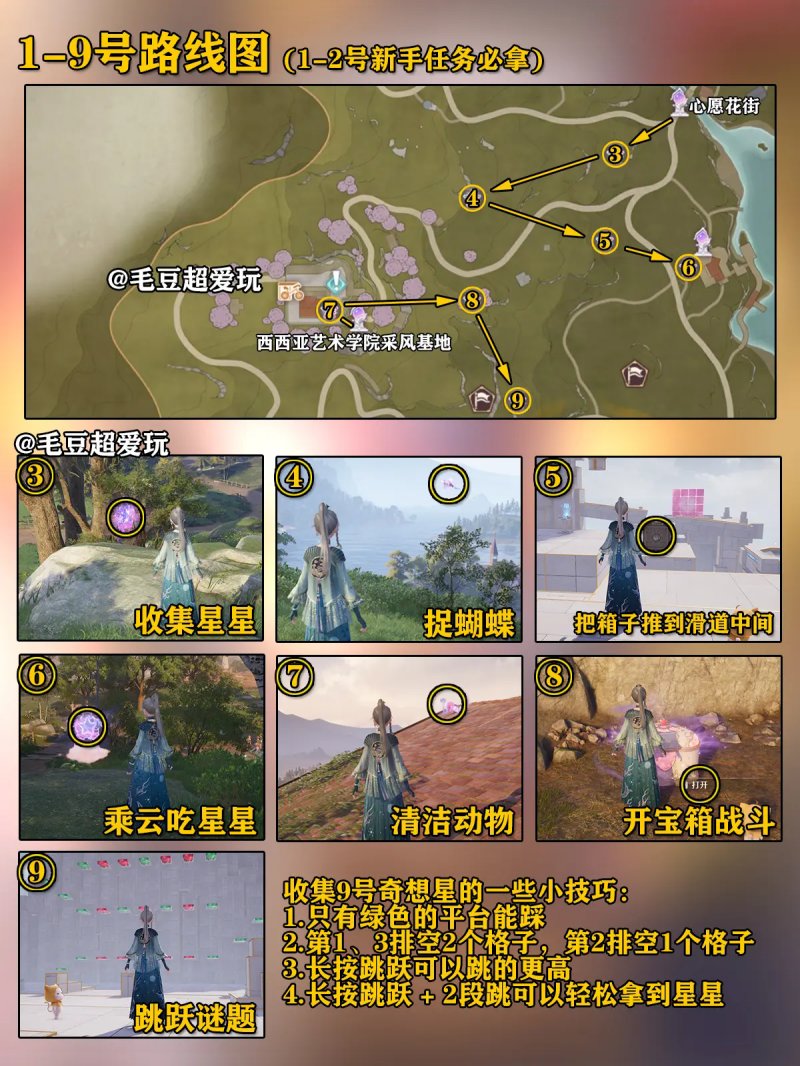 无限暖暖微风绿野奇想星攻略