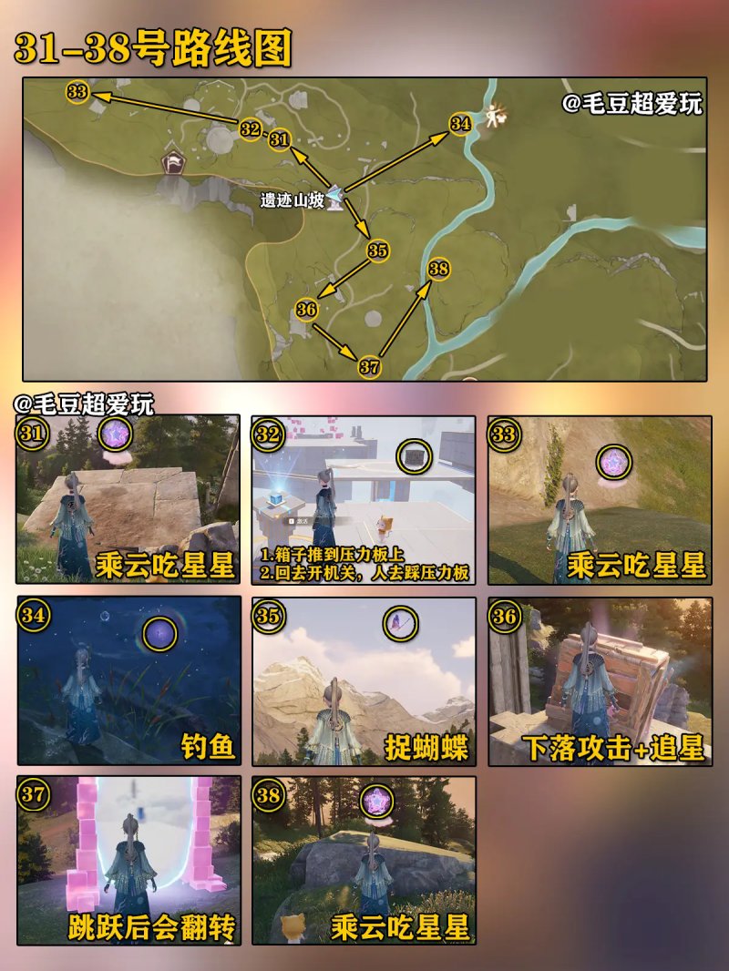 无限暖暖微风绿野奇想星攻略