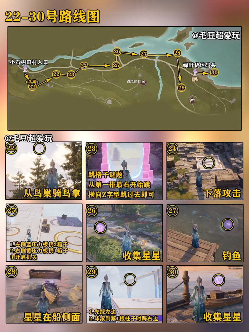 无限暖暖微风绿野奇想星攻略