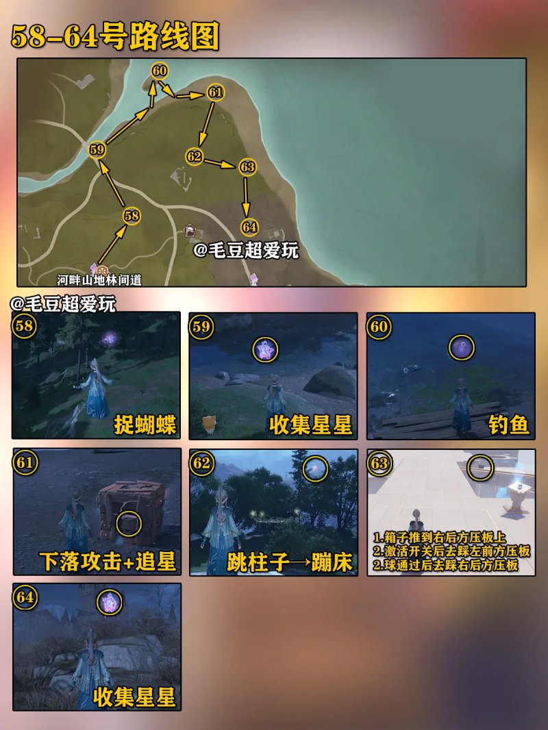 无限暖暖微风绿野奇想星攻略
