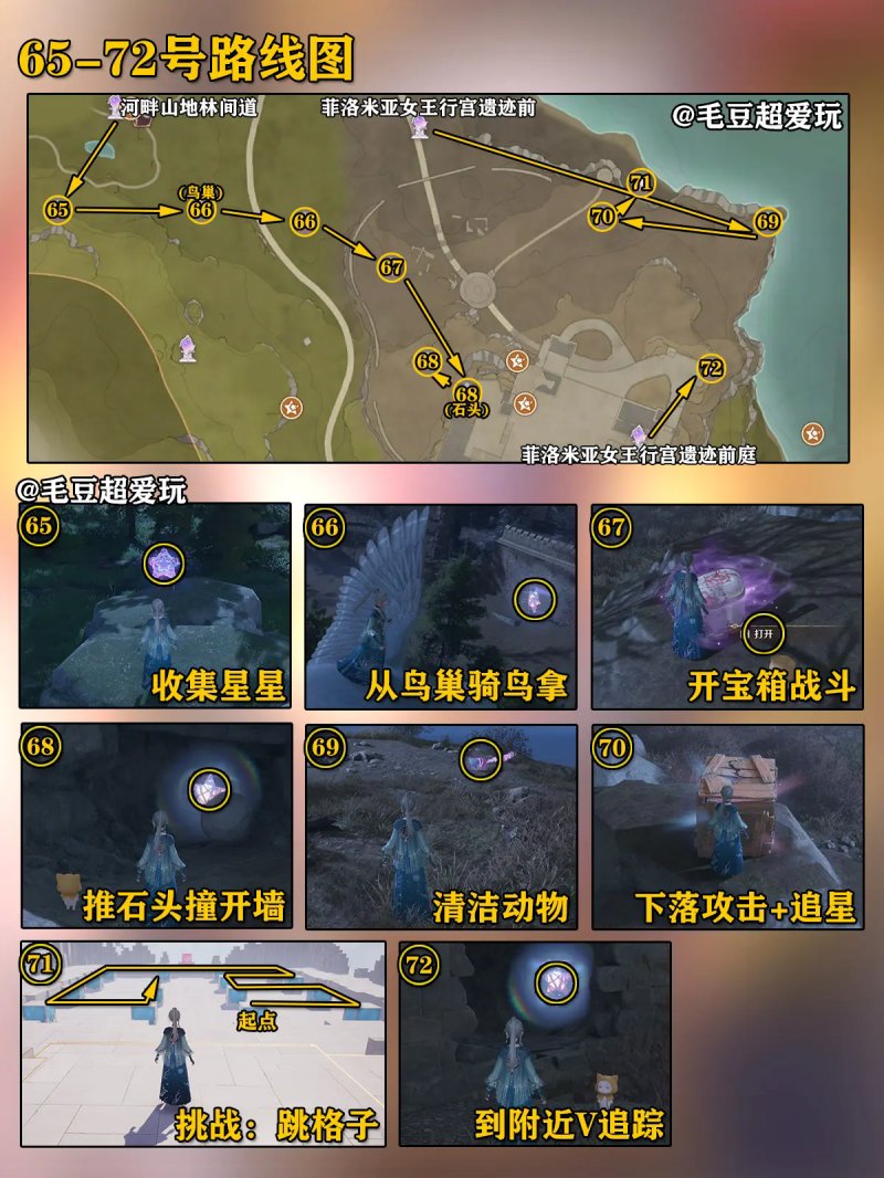 无限暖暖微风绿野奇想星攻略