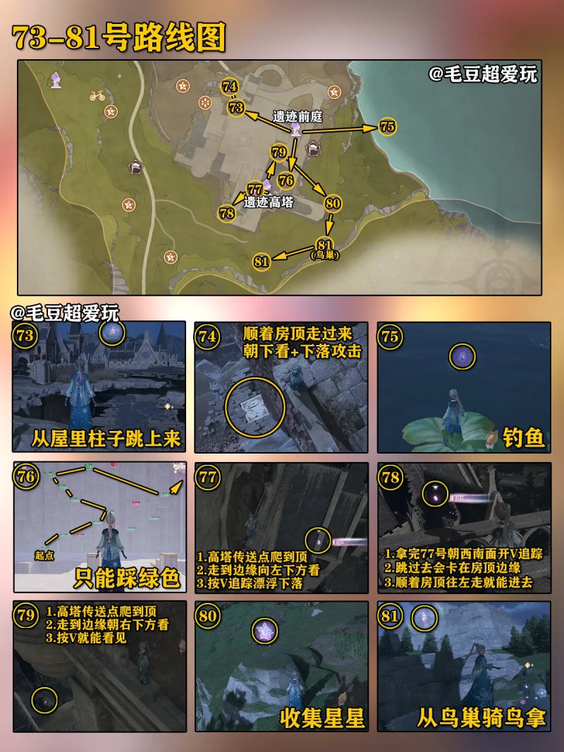 无限暖暖微风绿野奇想星攻略