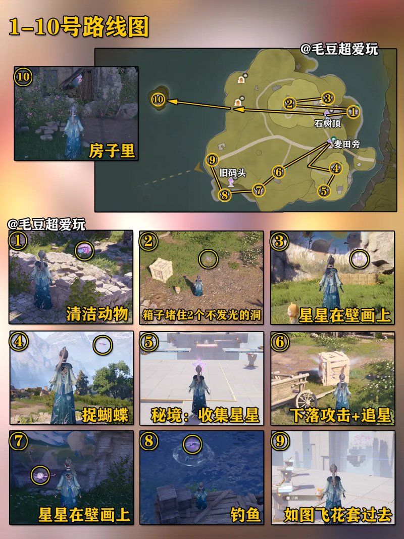 无限暖暖石树田无人区奇想星全收集攻略
