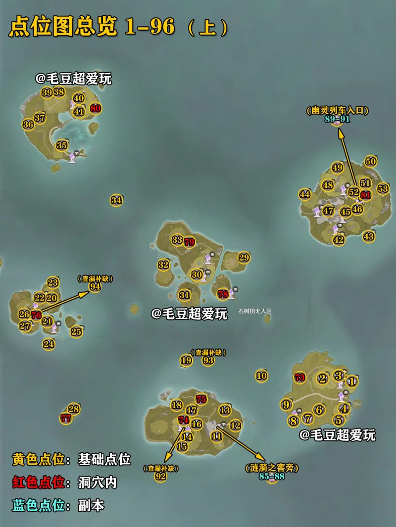 无限暖暖石树田无人区奇想星全收集攻略