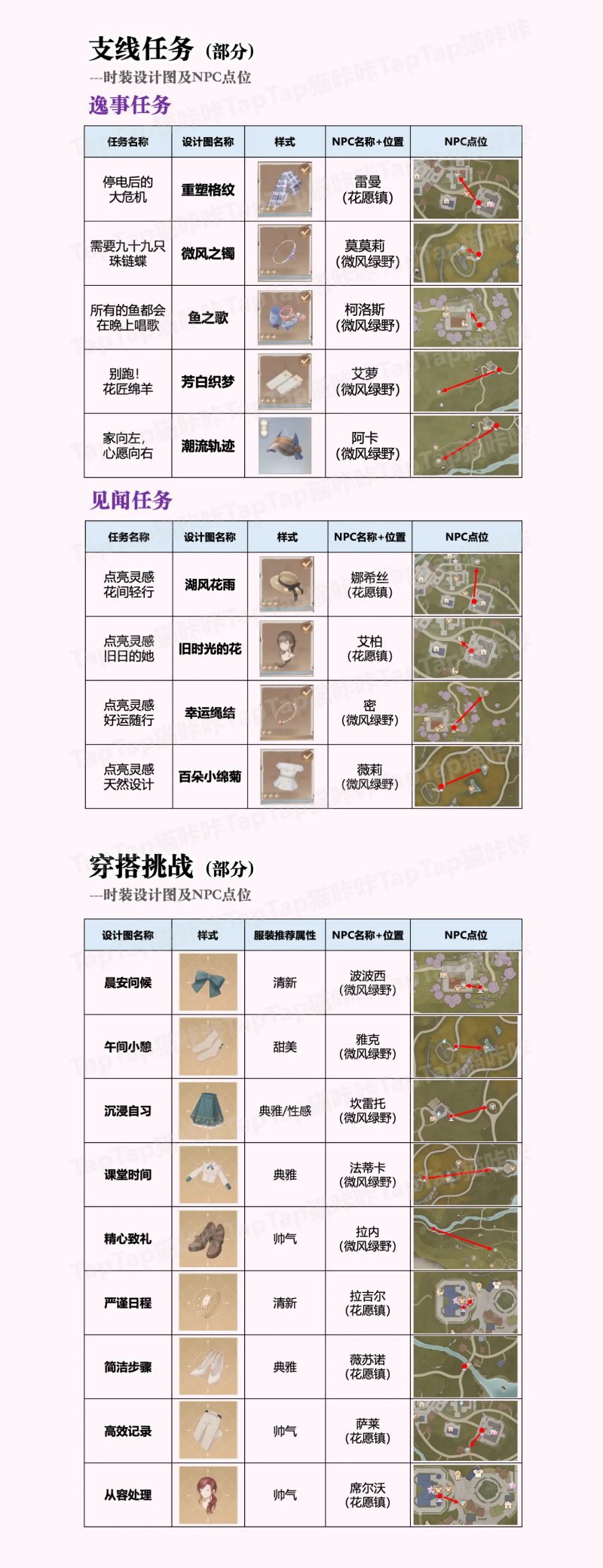 无限暖暖时装设计图怎么获得