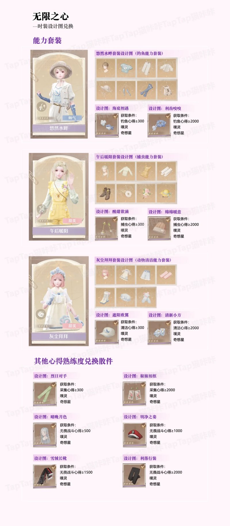 无限暖暖时装设计图怎么获得