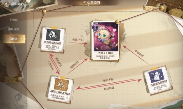 无限暖暖性感天王挑战怎么解锁
