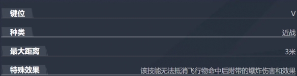 漫威争锋鹰眼技能介绍