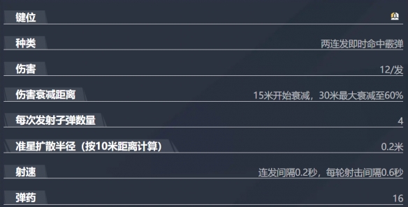 漫威争锋灵蝶技能介绍