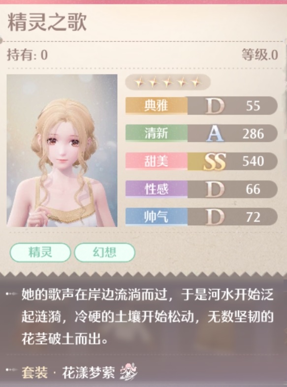 无限暖暖花漾梦萦套装属性一览