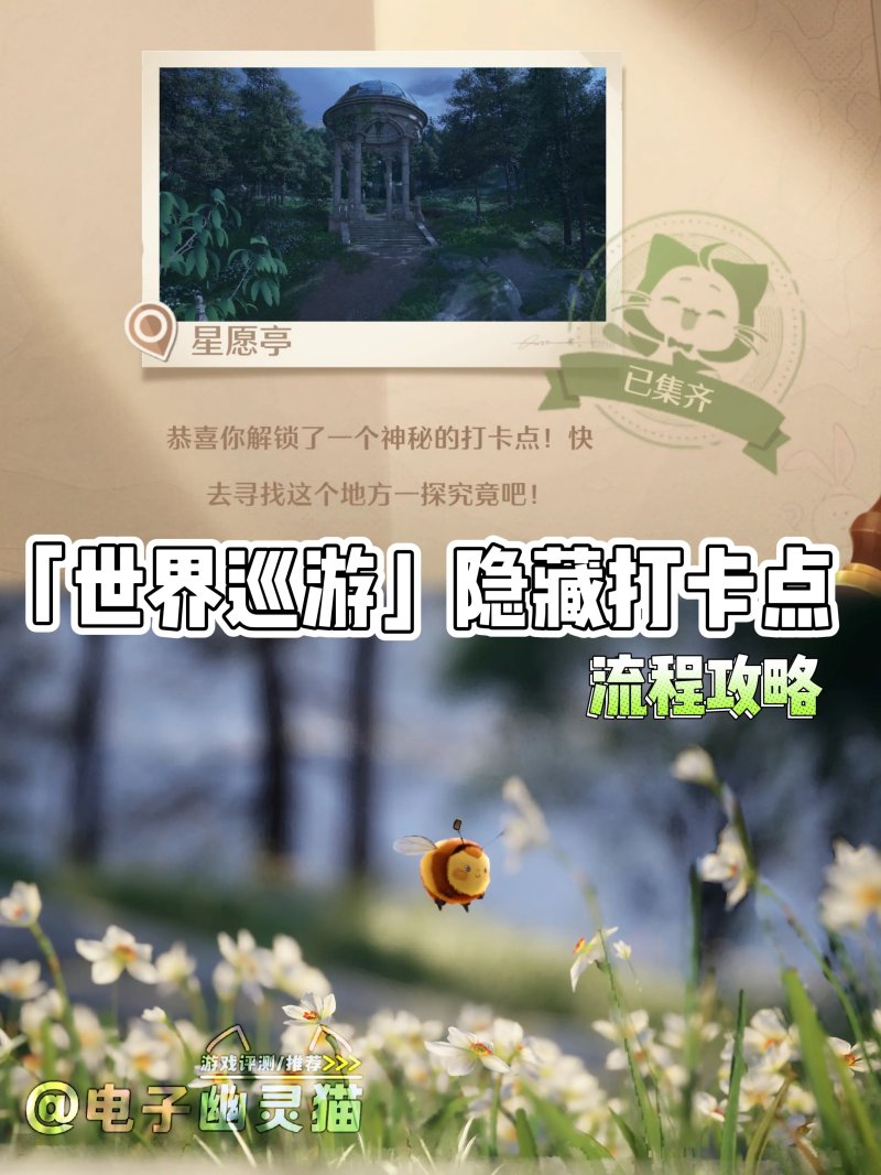 无限暖暖世界巡游隐藏打卡点位分享