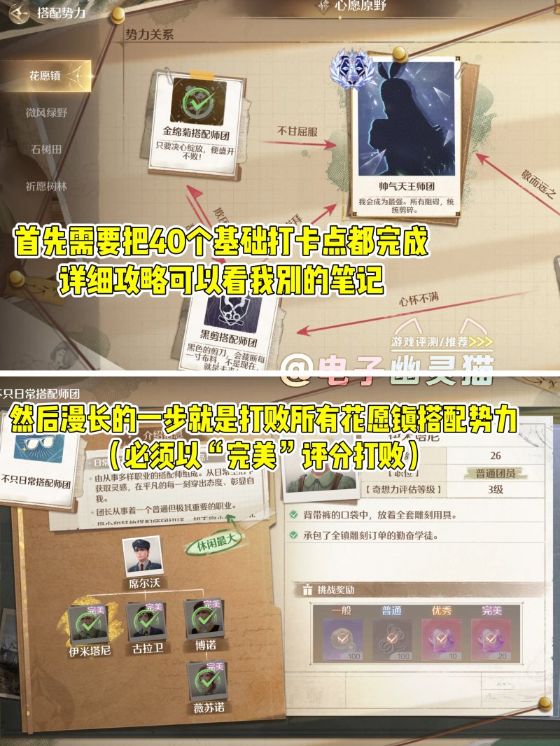 无限暖暖世界巡游隐藏打卡点位分享