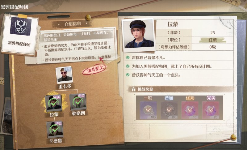 无限暖暖搭配势力攻略