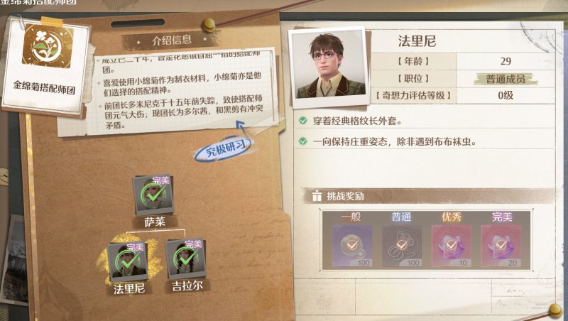 无限暖暖搭配势力攻略