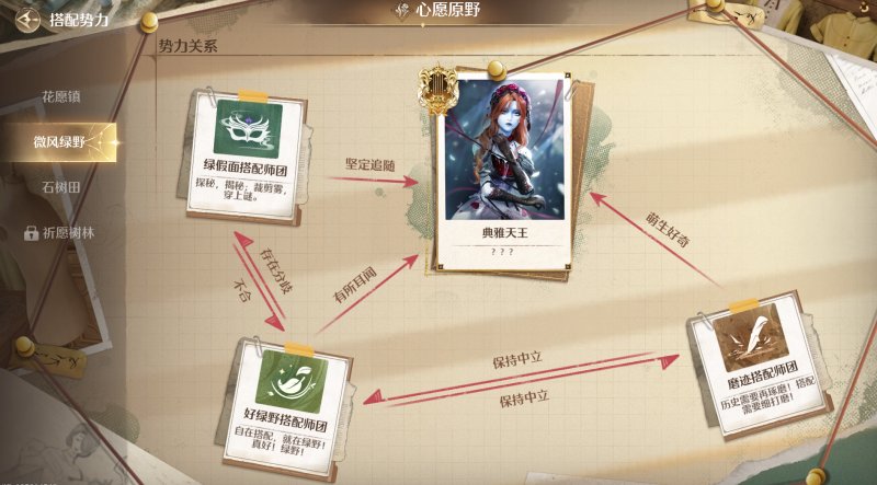 无限暖暖典雅天王攻略