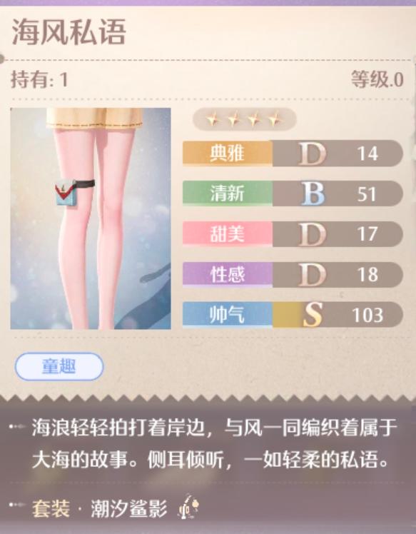 无限暖暖潮汐鲨影套装属性一览