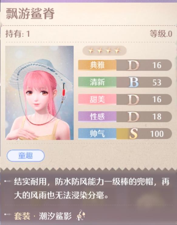 无限暖暖潮汐鲨影套装属性一览