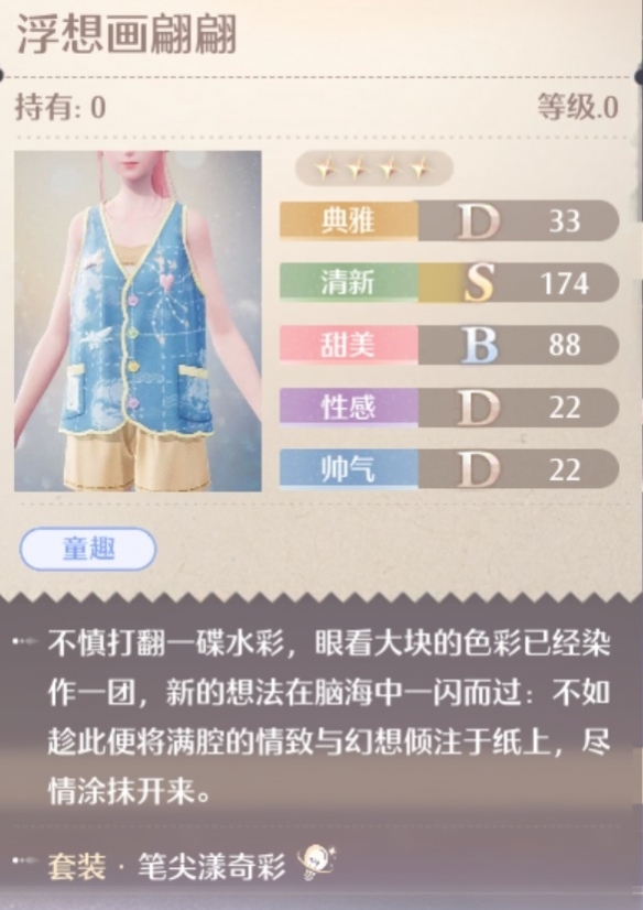 无限暖暖笔尖漾奇彩套装属性一览
