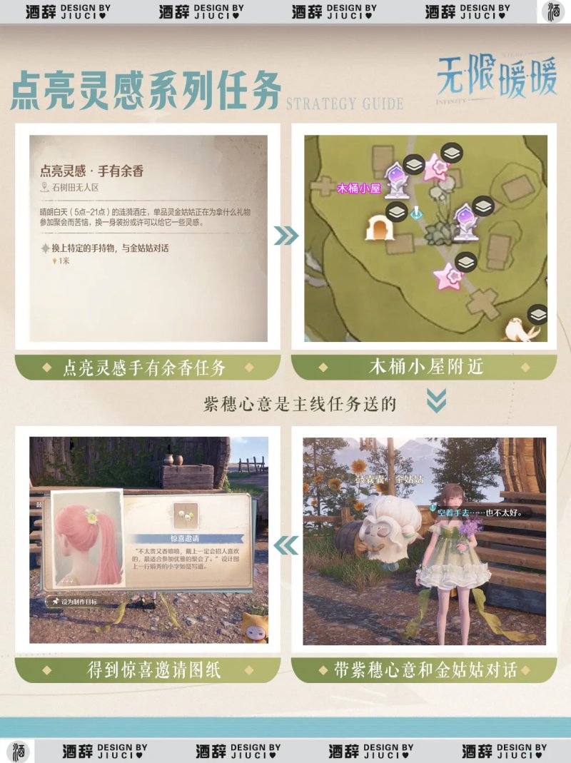 无限暖暖点亮灵感系列任务攻略