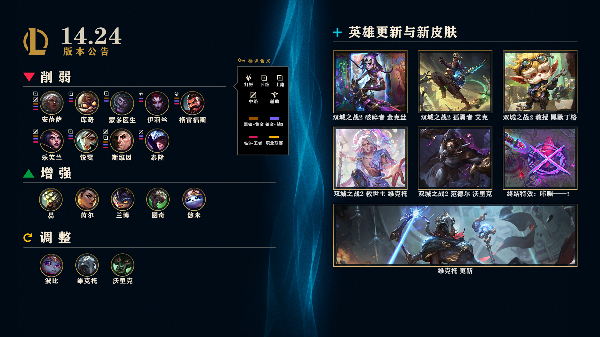 LOL14.24BUG修复一览