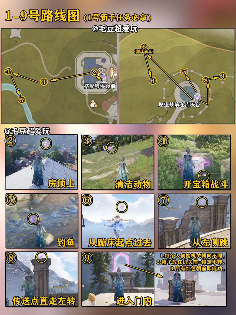 无限暖暖花愿镇奇想星攻略